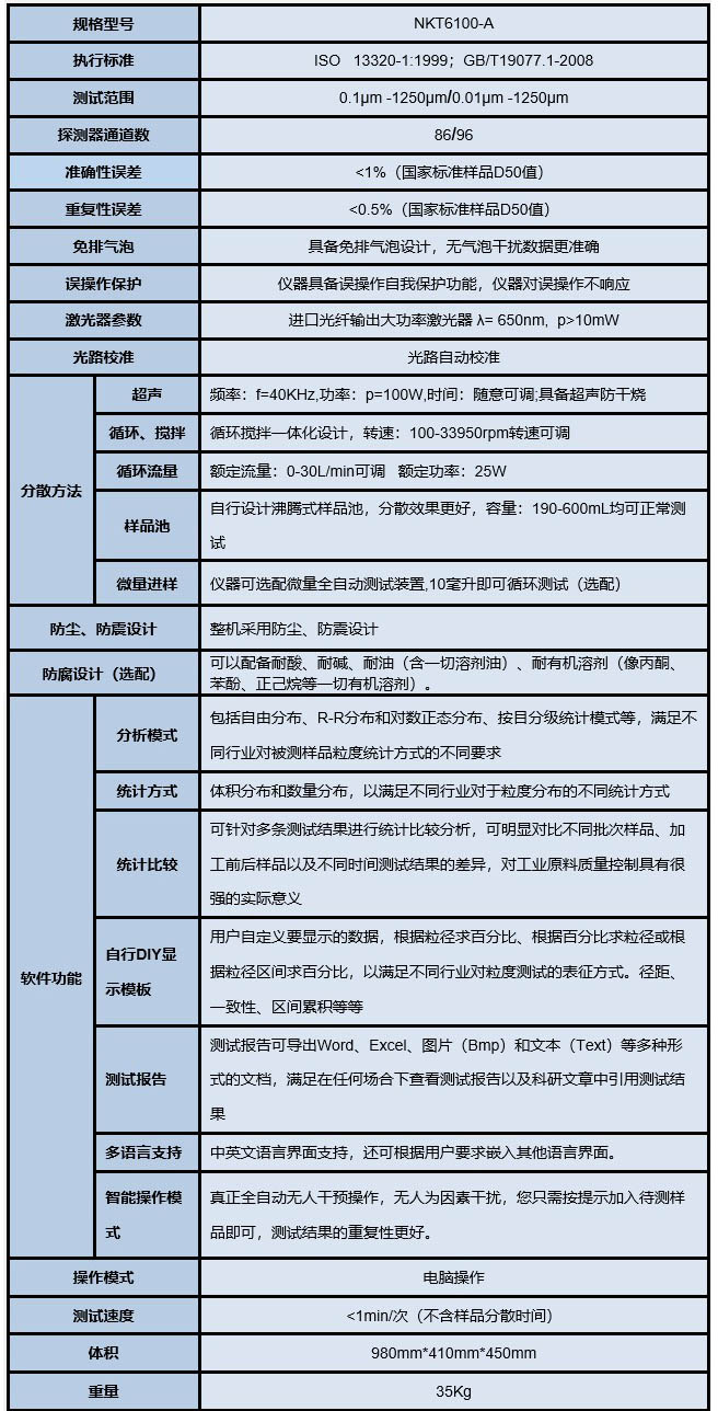 NKT6100-A濕法激光粒度儀技術參數表