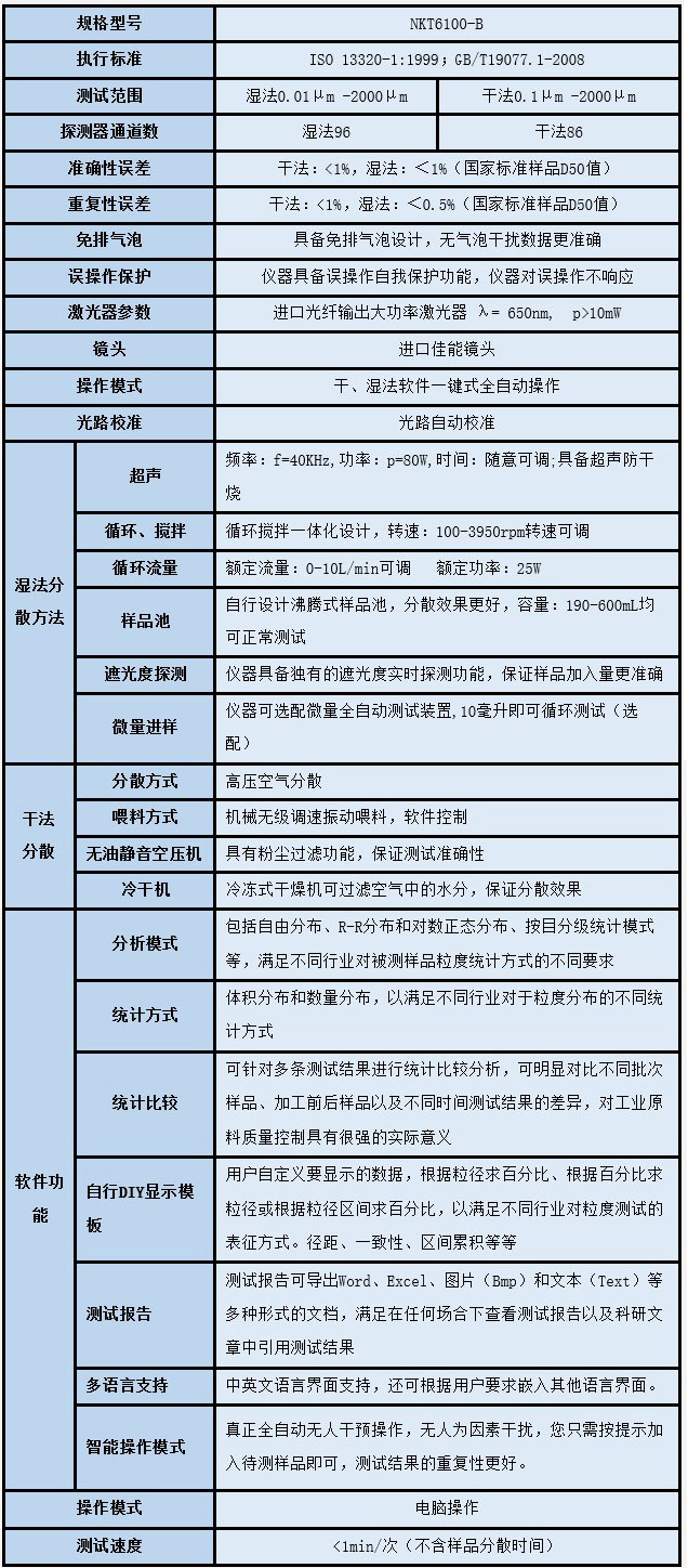 NKT6100-B幹濕一體粒度儀副本